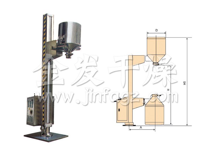 TJG固定提升加料機(jī)