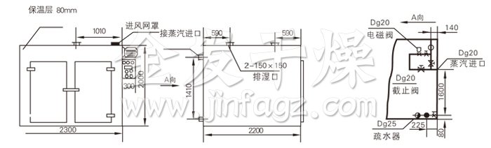 熱風(fēng)循環(huán)烘箱結(jié)構(gòu)示意圖